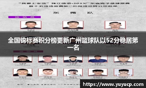 全国锦标赛积分榜更新广州篮球队以52分稳居第一名